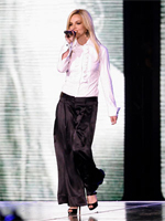 Britney Spears lại được “lùng sục” nhiều nhất trên Internet