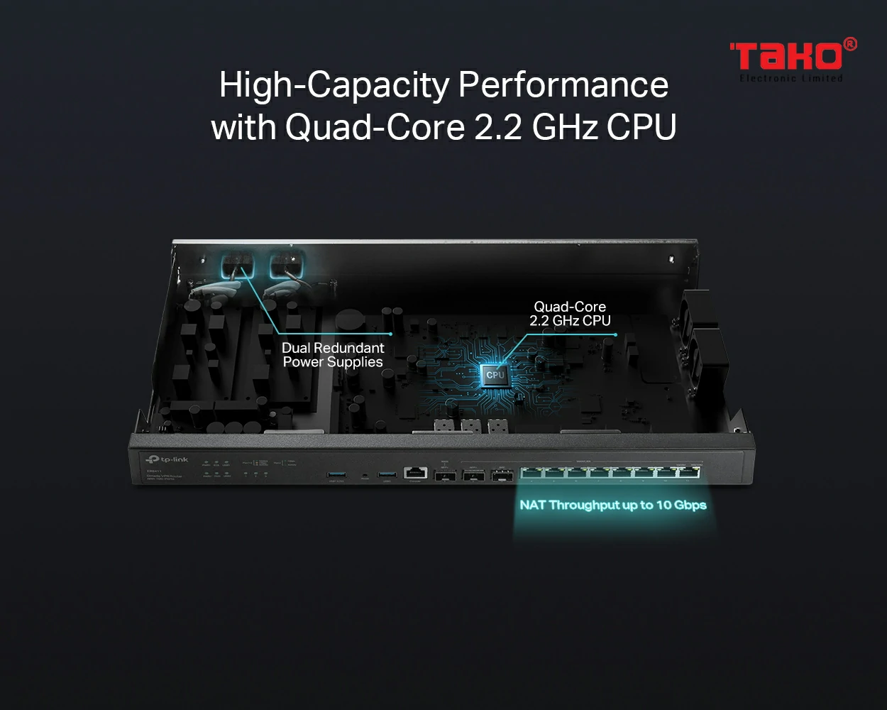 ER8411 Bộ định tuyến VPN Omada với cổng 10G 4