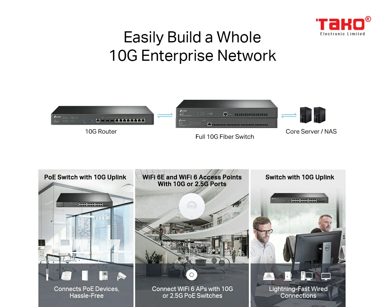 ER8411 Bộ định tuyến VPN Omada với cổng 10G 5